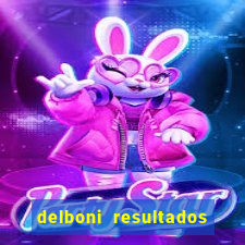 delboni resultados de exames